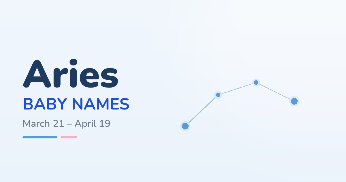 50 Best Aries Baby Names: Bold Names for Your Little Ram (March 21 – April 19)