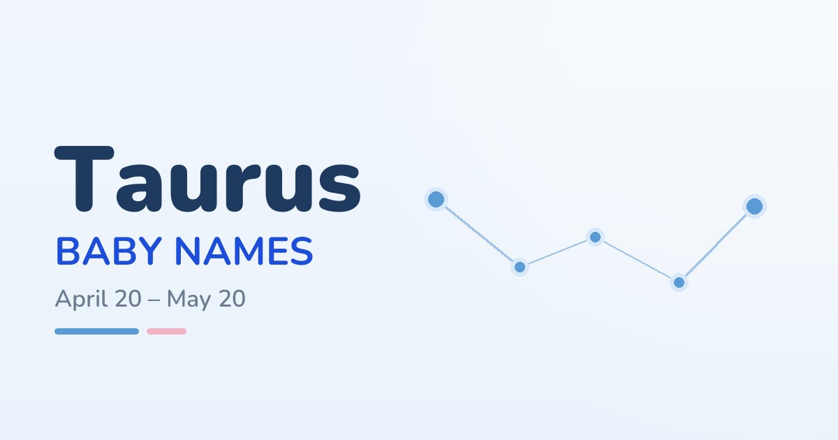 50 Best Taurus Baby Names: Strong Names for Your Little Bull (April 20 – May 20)